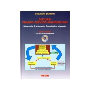 Disturbi Cranio - Cervico - Mandibolari