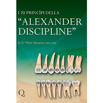 I 20 principi della "Alexander Discipline"